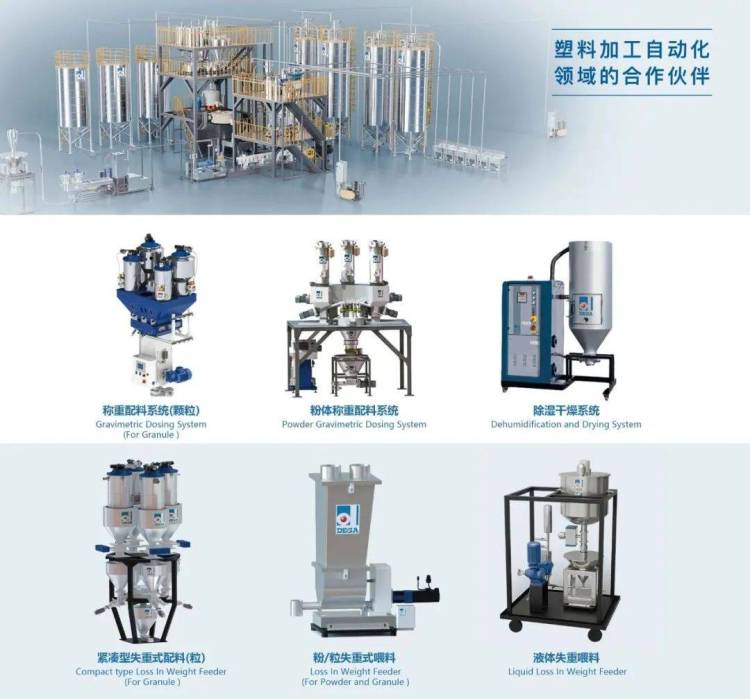 专业聚势 智引未来|常州戴格机械制造InterPlas Thailand 2025彰显实力,开拓国际合作新局