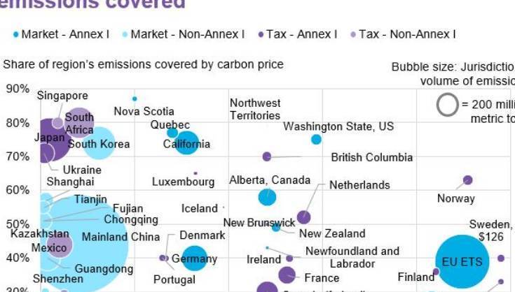 2024年加拿大埃德蒙顿国际碳捕展览会:对全球碳市场的展望