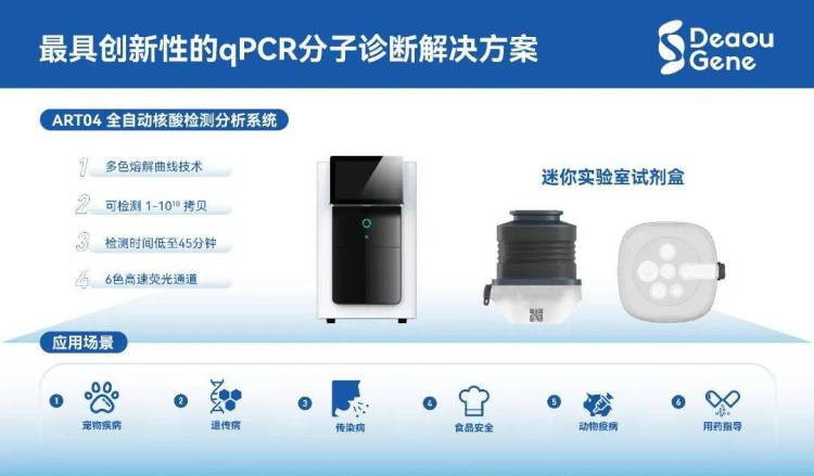 ADLM 首秀:2025年迪澳基因迈出分子POCT国际化关键一步