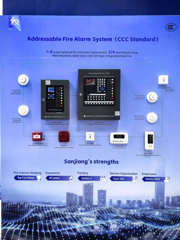 高新投三江亮相2025年越南&印尼国际消防展会,双展联动彰显国际消防硬实力