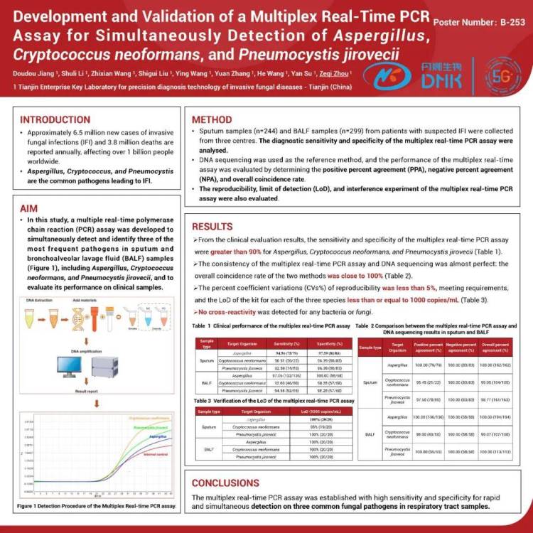 【精彩回顾】丹娜生物携真菌病整体解决方案精彩亮相ADLM 2025