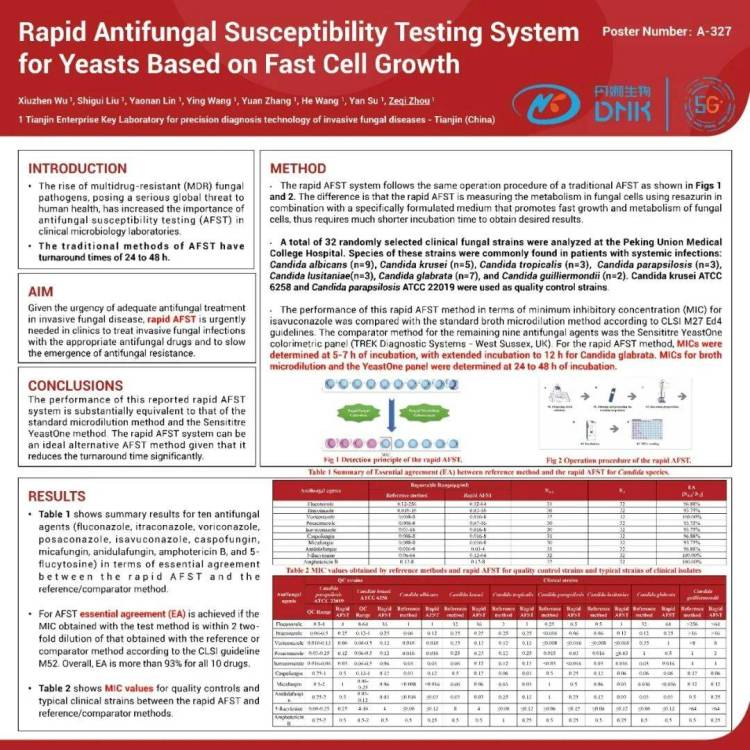 【精彩回顾】丹娜生物携真菌病整体解决方案精彩亮相ADLM 2025