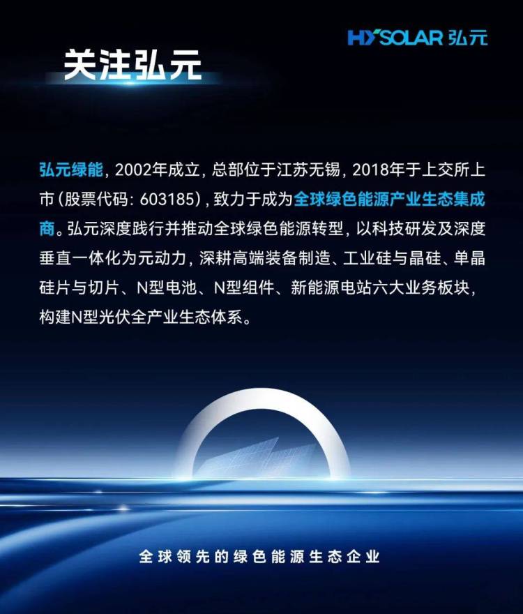 奔赴巴西,共启新章|弘元邀您相约The Smarter E South America 2025!