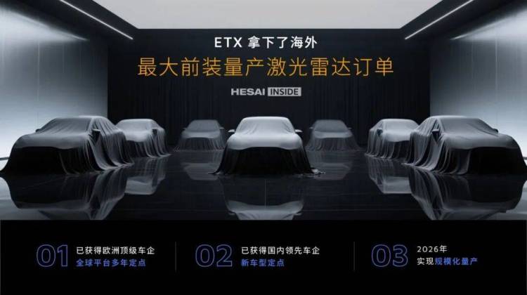 2025年禾赛新一代高性能激光雷达IAA Mobility首秀,真800线激光雷达预计明年量产