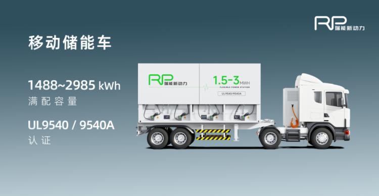 瑞能新动力携多款储能解决方案亮相2025美国国际太阳能展