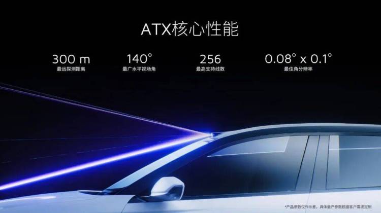 2025年禾赛新一代高性能激光雷达IAA Mobility首秀,真800线激光雷达预计明年量产