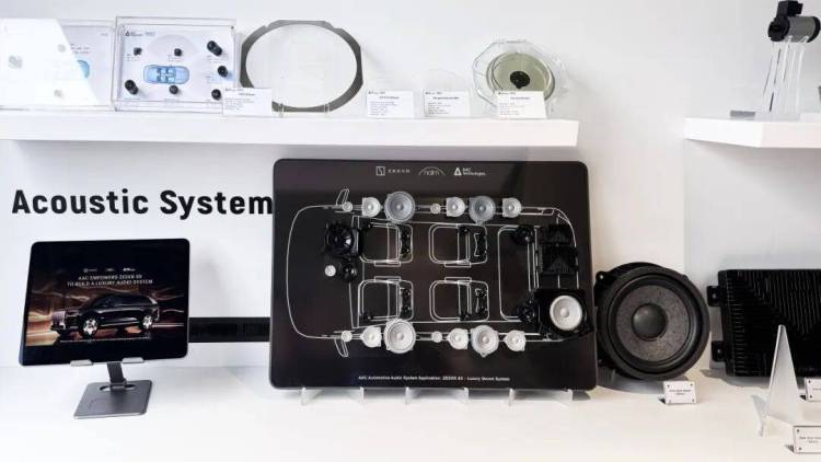 现场直击!带你“云逛”AAC瑞声科技x慕尼黑国际车展!