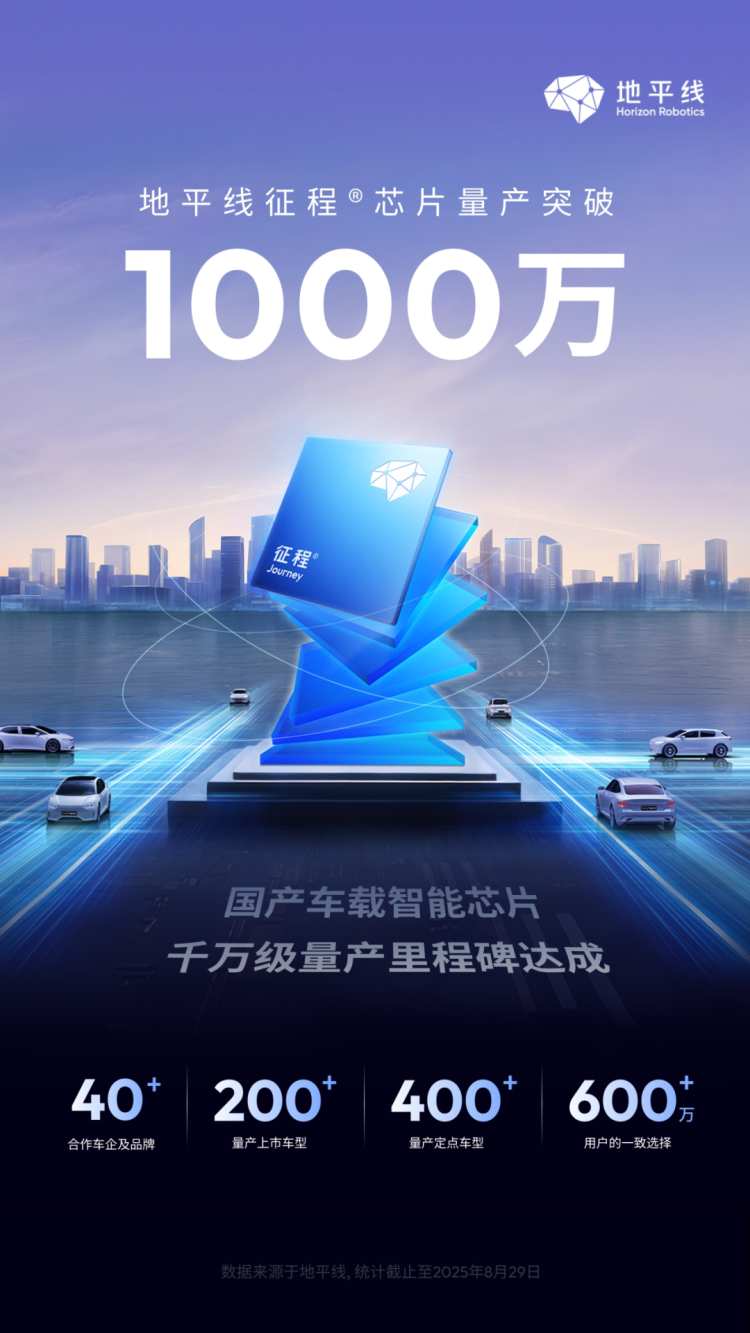 向高而行,向外拓展|地平线JourneyTogether亮相2025慕尼黑国际车展