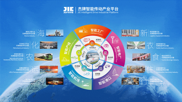 Mining metals Central Asia丨杰牌传动亮相2025年哈萨克斯坦