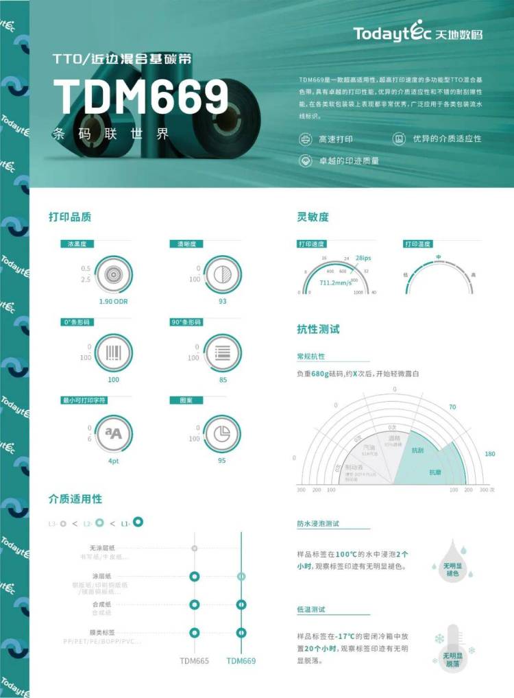 杭州天地数码科技展会回顾 | Labelexpo Europe 2025圆满收官,专业色带解决方案引领行业未来!