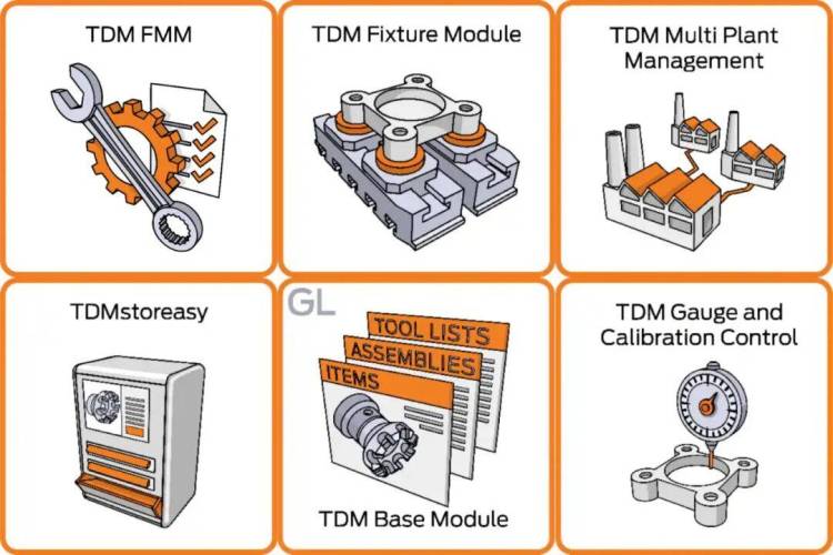 TDM Systems与您相约德国汉诺威机床展EMO Hannover 2025