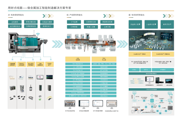 2025 EMO Hannover | 邀您共赴德国汉诺威国际机床工具展 创新制造 共建未来