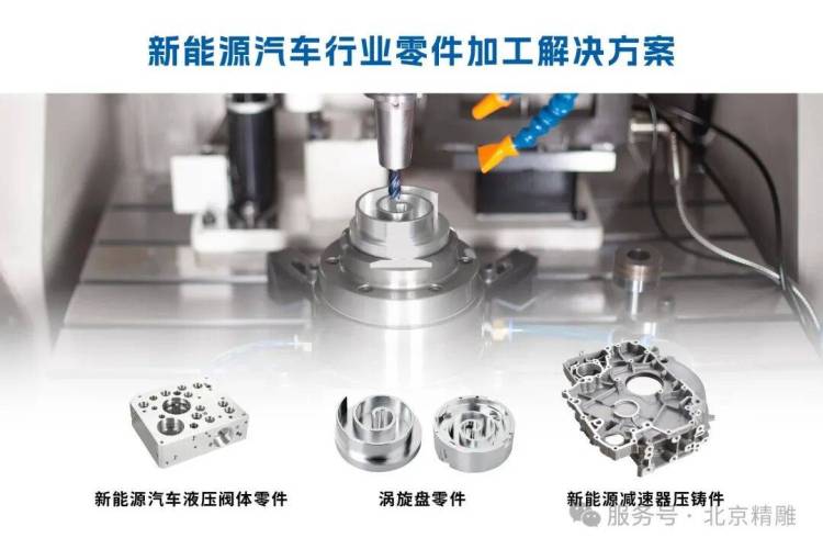 出海季|精雕赴德亮相2025年EMO,以数字化智能化赋能精密制造