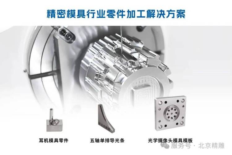 出海季|精雕赴德亮相2025年EMO,以数字化智能化赋能精密制造