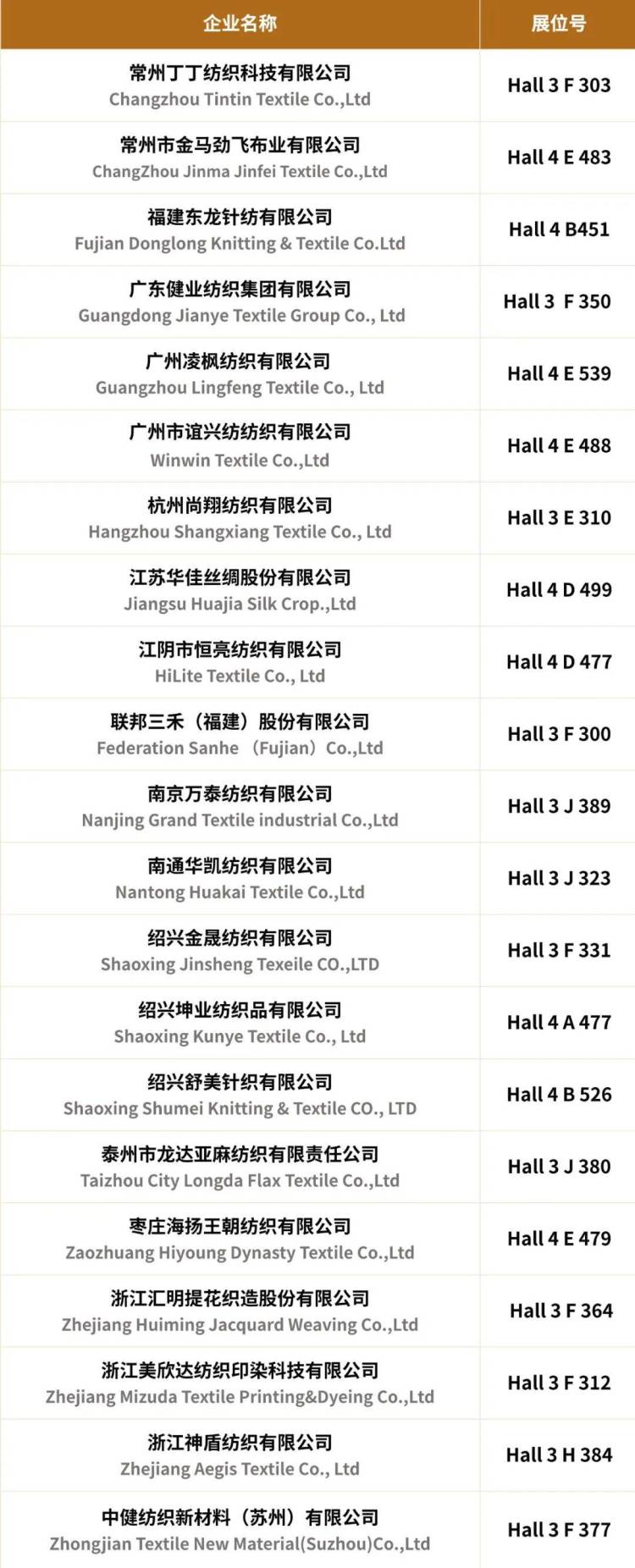 中国设计即将亮相2025年巴黎Texworld Paris,“Fabrics China中国流行面料”奔赴时尚之约