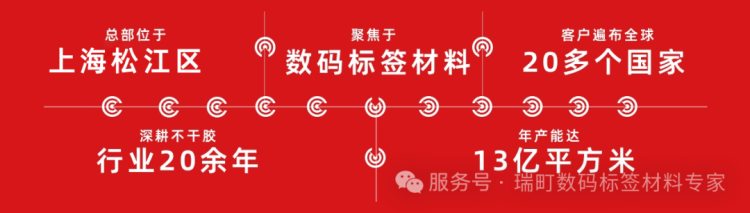 瑞町亮相2025年欧洲标签展 | UV喷墨标签材料引领数码印刷新趋势