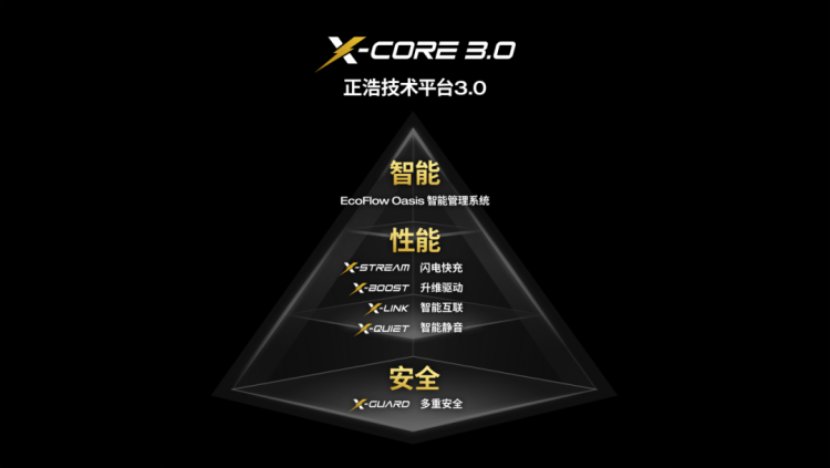 回顾:正浩亮相 IFA 2025,携手博西打造智能家居能源生态