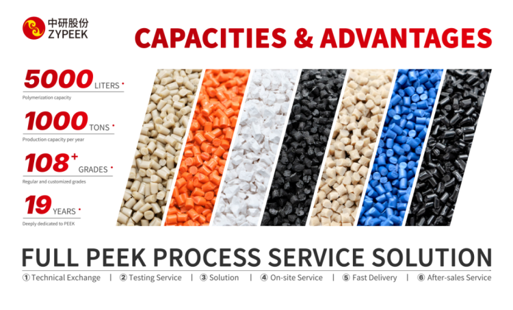 展会预告|中研股份邀您参加2025杜塞尔多夫K展