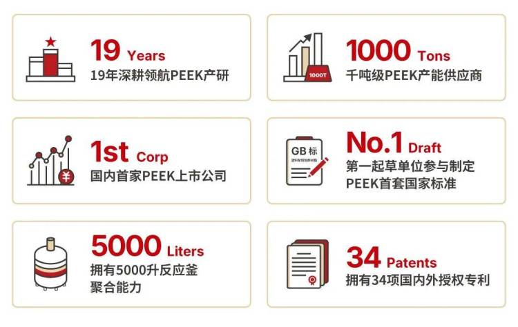 展会预告|中研股份邀您参加2025杜塞尔多夫K展