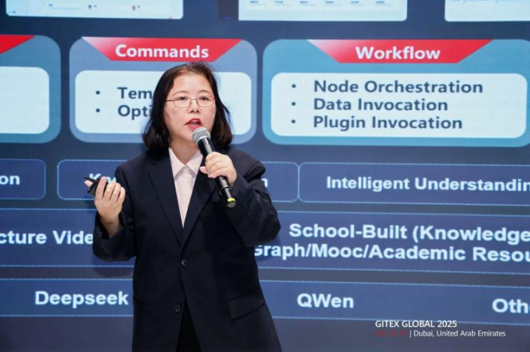 文华在线亮相GITEX GLOBAL 2025海湾信息技术展