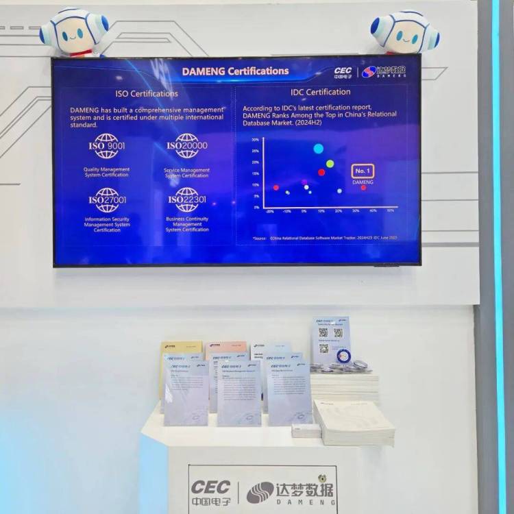 海外首展 即显锋芒丨达梦数据亮相迪拜GITEX GLOBAL 2025