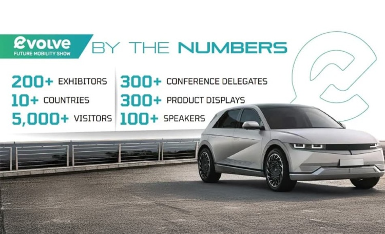 2025年阿拉伯联合酋长国沙迦国际未来出行方式展览会圆满举行