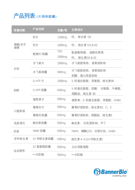 展会邀请| 劲创生物邀您相约SupplySide Global 2025