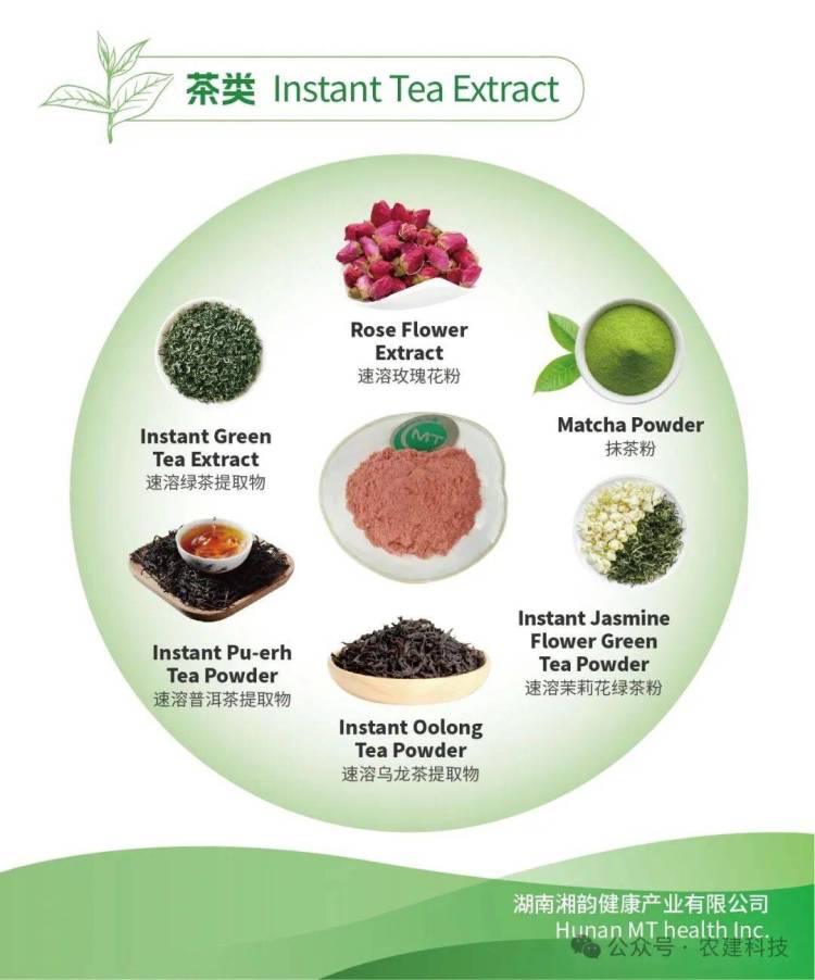 Supply Side Global|农建科技相约2025年Las Vegas