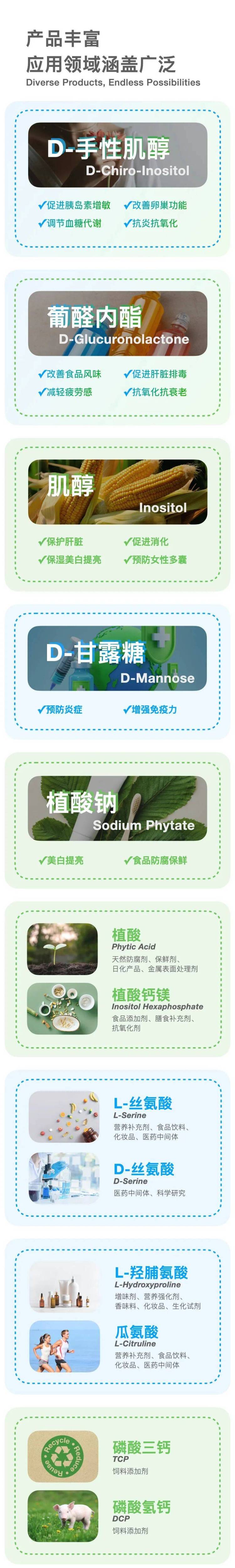 宇威|展会|SupplySide Global 2025