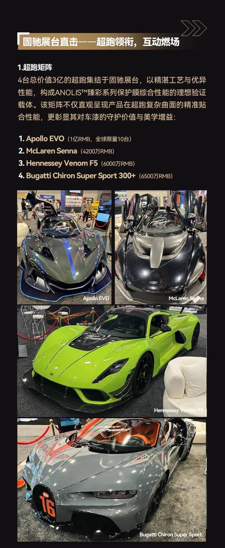 FlexiShield固驰携“超跑矩阵”,闪耀2025 SEMA SHOW美国汽车改装与零配件展