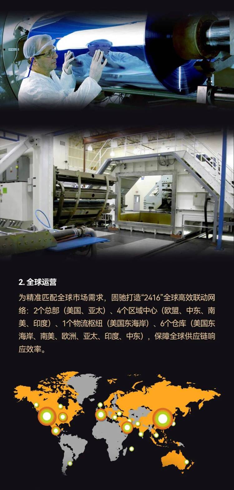 FlexiShield固驰携“超跑矩阵”,闪耀2025 SEMA SHOW美国汽车改装与零配件展