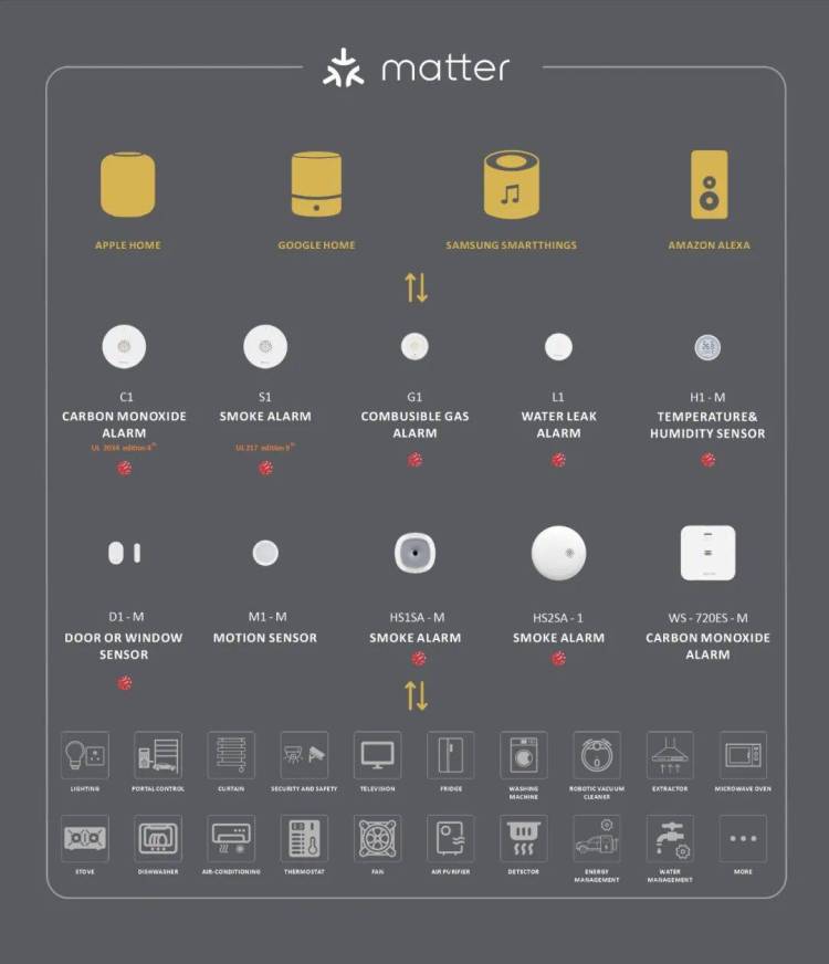直击米兰!海曼科技亮相2025年欧洲安防盛会意大利米兰安防展览会SICUREZZA