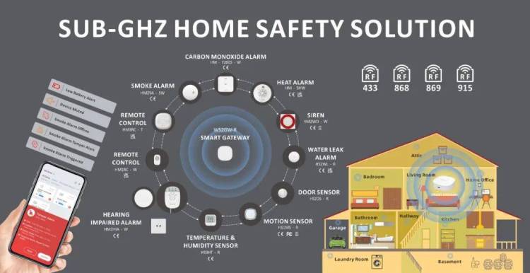 直击米兰!海曼科技亮相2025年欧洲安防盛会意大利米兰安防展览会SICUREZZA