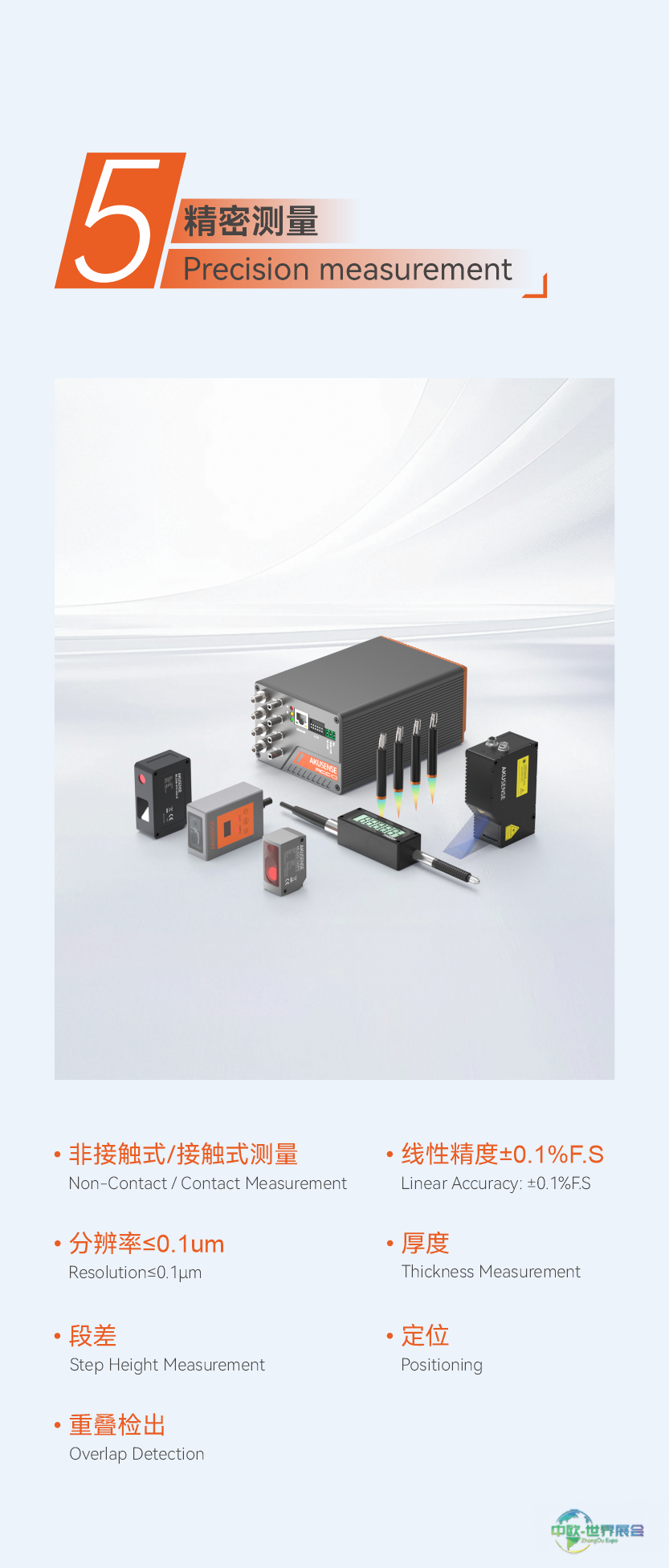 明治传感器AKUSENSE 邀您共赴2025年 SPS 德国纽伦堡工业自动化展,见证创新魅力!