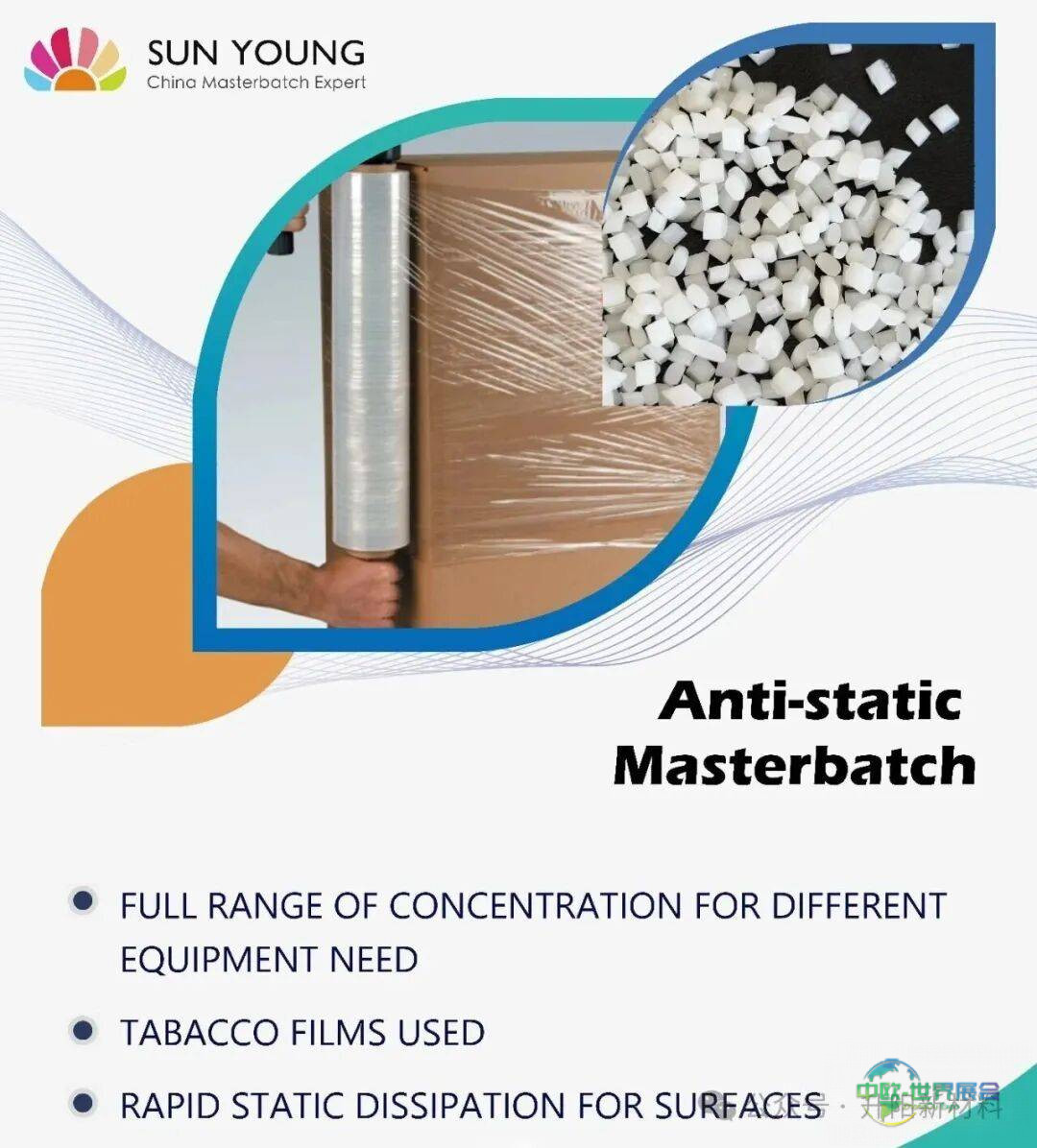 聚焦第36届印度尼西亚塑料橡胶展(Indoplas 2025) | 以功能母粒创新赋能CPP薄膜新未来