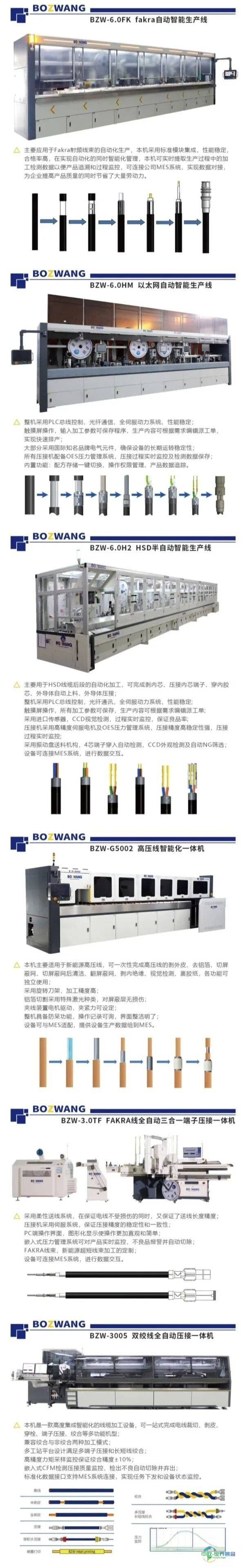 博创未来,智能制造 | 博之旺2025慕尼黑国际电子生产设备博览会(productronica)直击