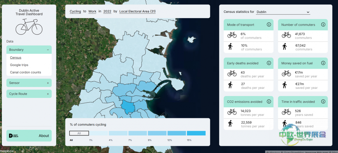 SMART DUBLIN 3 Active Travel dashboard by Smart Dublin