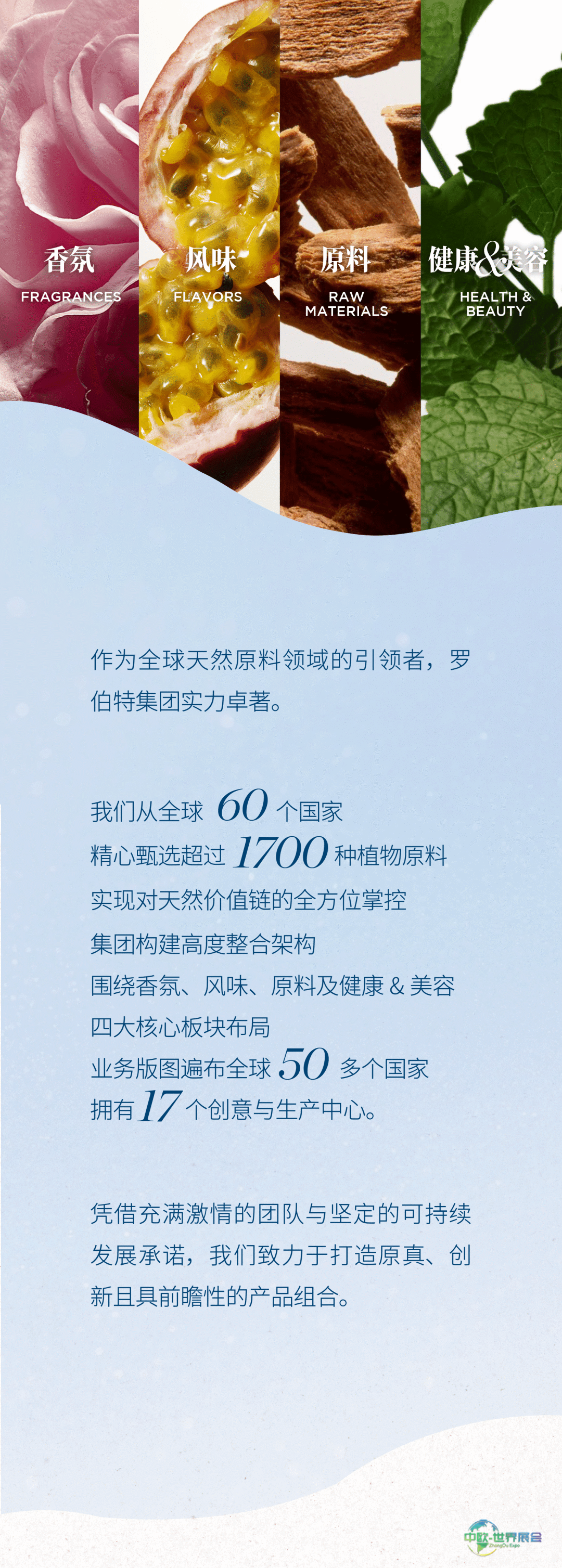 2025 Fi Europe欧洲食品配料展 | 罗伯特集团邀您共赴天然之约!