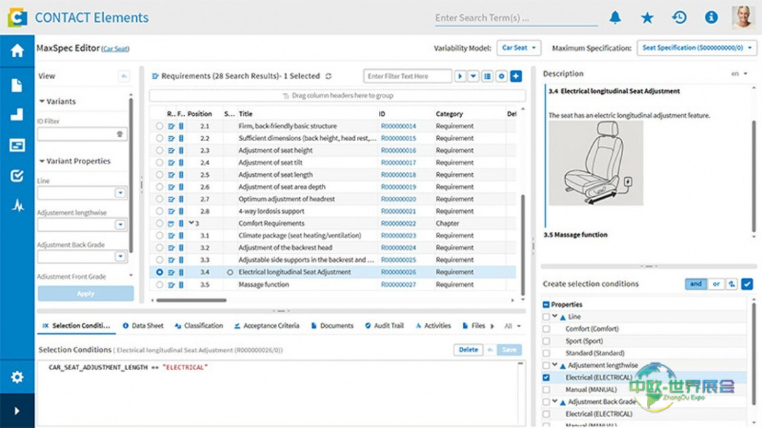 轻松实现变体管理