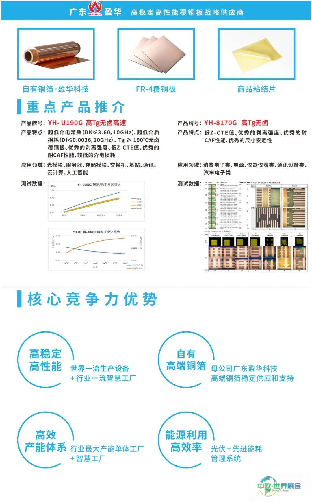 盈华覆铜板展位N-028|相约2025年中国台湾电子电路展览会TPCA Show
