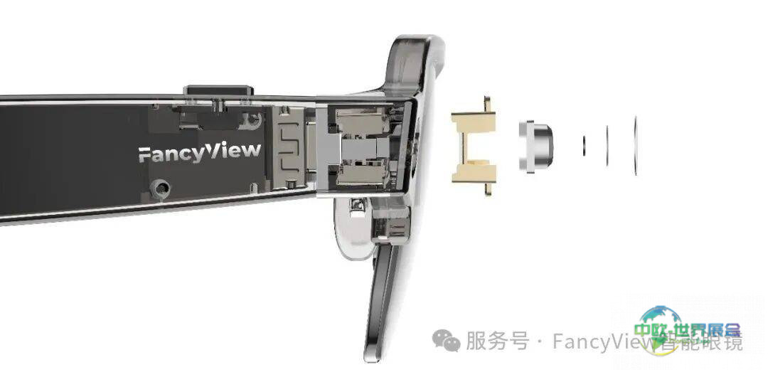 CES 2026国际消费电子展 倒计时:智能眼镜FancyView Y2 先睹为快