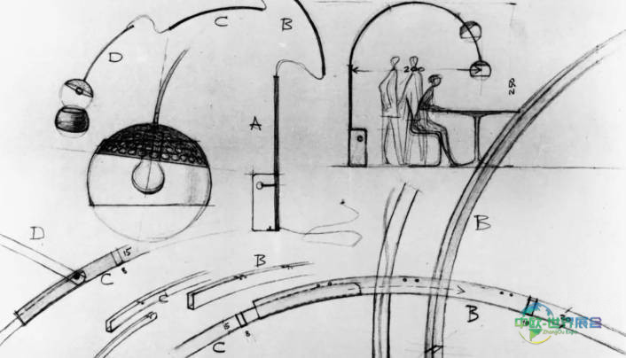 2026年意大利米兰国际家具展览会:阿奇莱·卡斯蒂廖尼的作品
