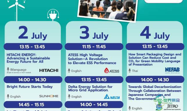 2025年泰国曼谷国际可再生能源展览会:创新科技舞台
