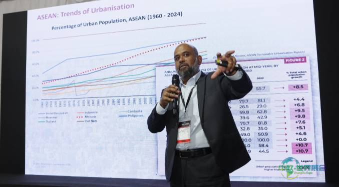 2025年马来西亚吉隆坡国际建筑及室内装饰设计展览会:东盟房地产大会