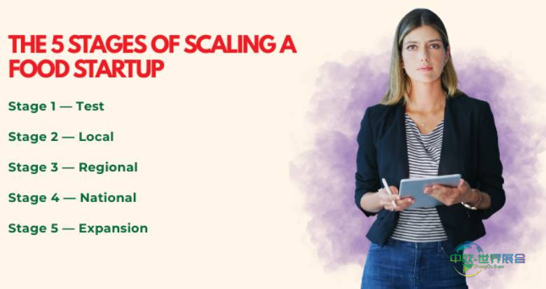 2026年新加坡新加坡城国际食品与酒店展览会:探讨食品产品规模化生产的困难及常见问题