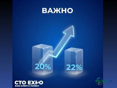 俄罗斯莫斯科国际汽车零配件,售后市场及服务展览会:2026举办计划及税率调整应对措施