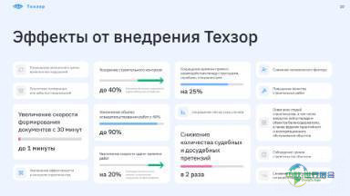 2026年哈萨克斯坦阿斯塔纳国际建筑建材展览会:自动化平台引关注