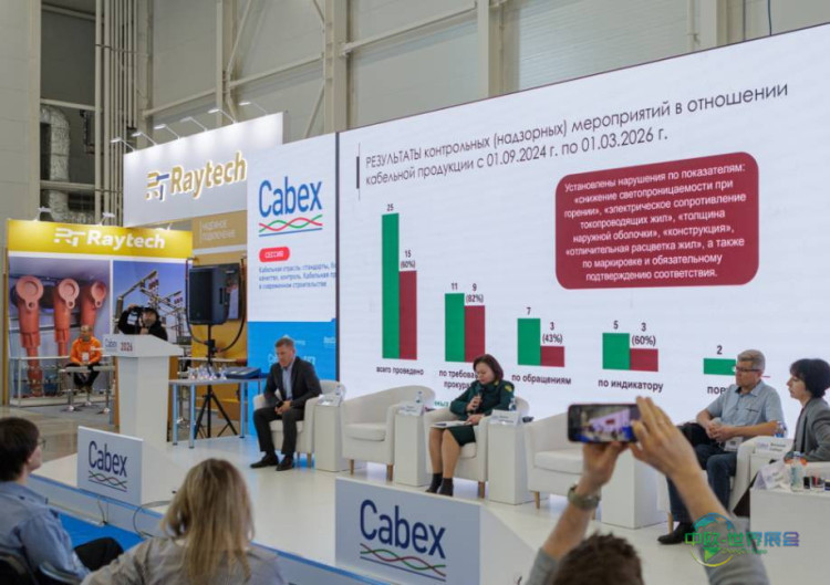 2026年俄罗斯莫斯科国际线缆线材及配附件展览会:圆满闭幕