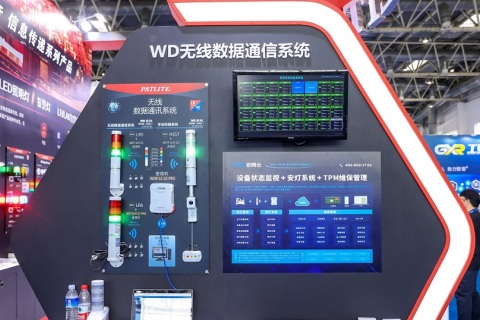 北京国际汽车线束及连接器工业展览会展会现场图片