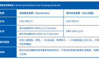 2027年嘉兴国际集成吊顶产业展-中国顶墙集成大会(IC EXPO)展位预定注意事项与风险防范